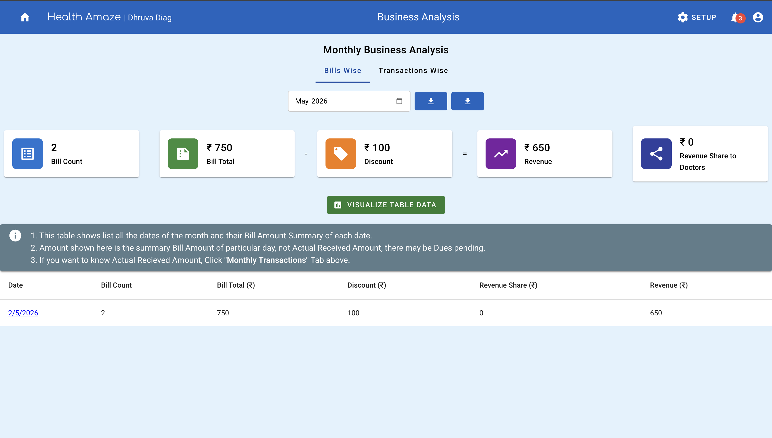 Monthly Report